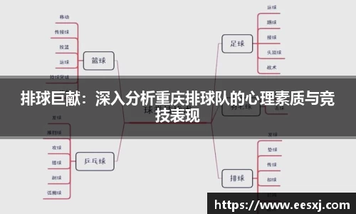 排球巨献：深入分析重庆排球队的心理素质与竞技表现